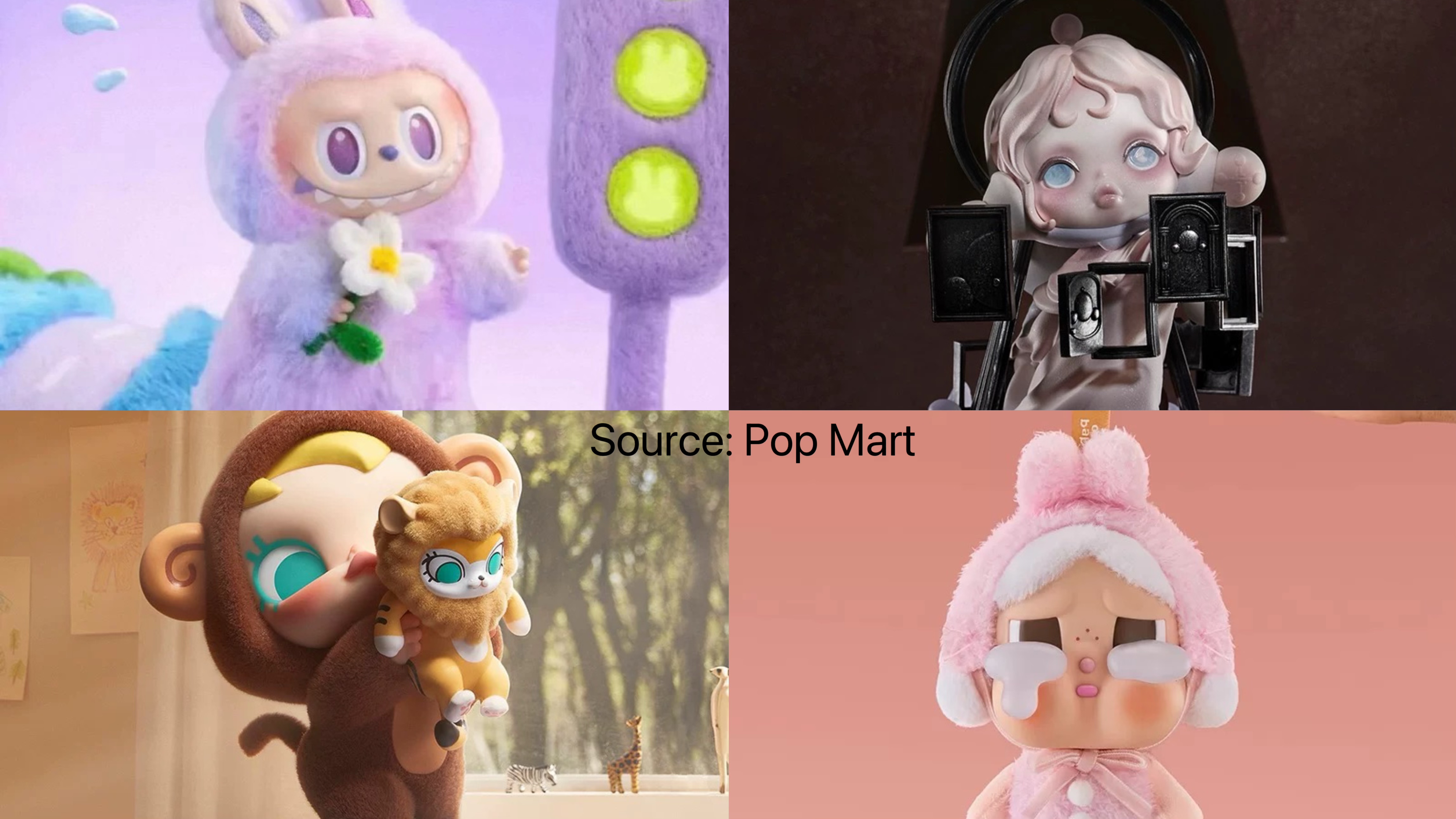 Poseidon Partner - Foresights - Pop Mart (9992 HK) —— Will it Pop